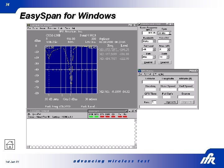 74 Easy. Span for Windows 1 st Jan 01 advancing wireless test 