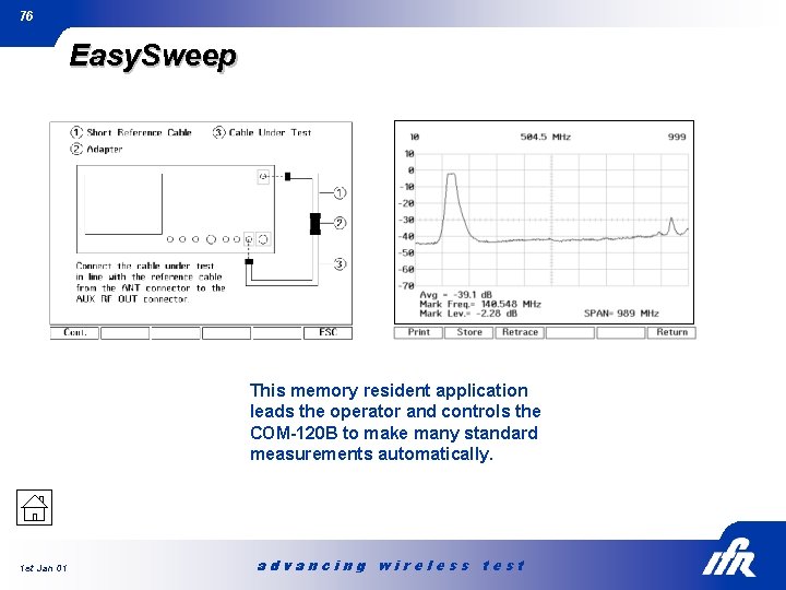 76 Easy. Sweep This memory resident application leads the operator and controls the COM-120