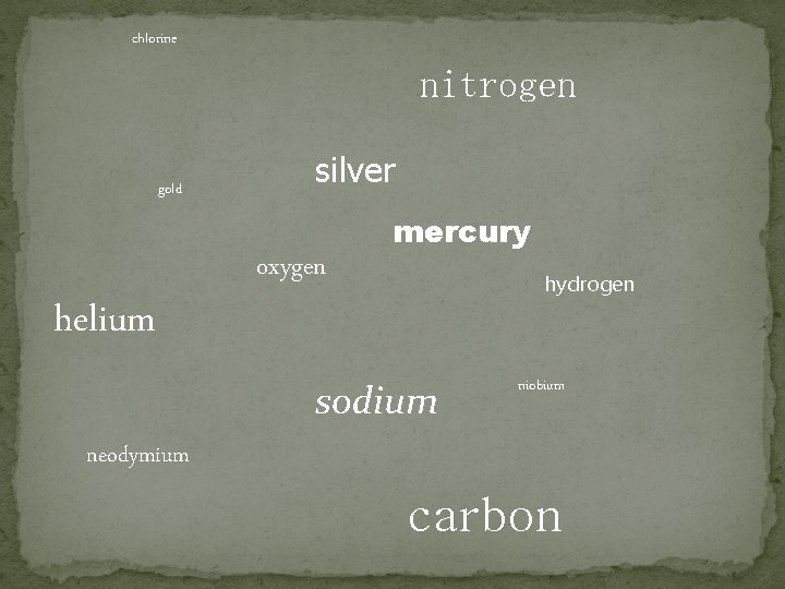 chlorine nitrogen gold helium silver oxygen mercury hydrogen sodium niobium neodymium carbon 