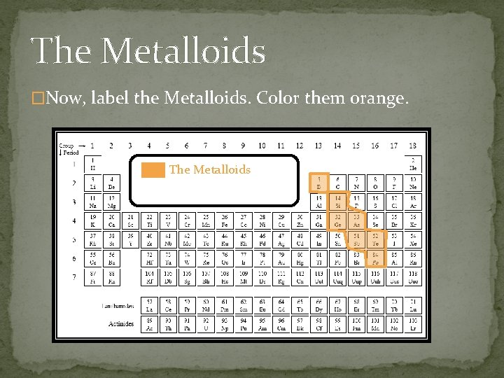 The Metalloids �Now, label the Metalloids. Color them orange. The Metalloids 