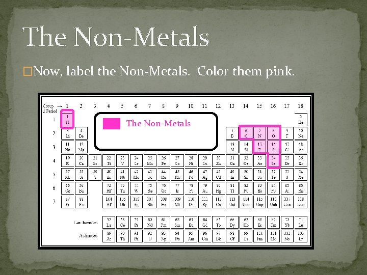 The Non-Metals �Now, label the Non-Metals. Color them pink. The Non-Metals 