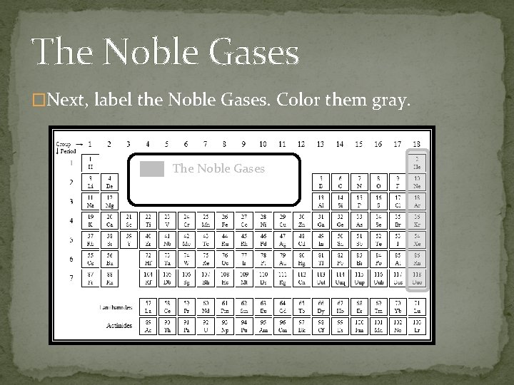 The Noble Gases �Next, label the Noble Gases. Color them gray. The Noble Gases