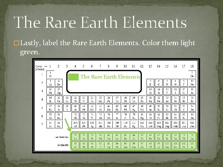 The Rare Earth Elements � Lastly, label the Rare Earth Elements. Color them light