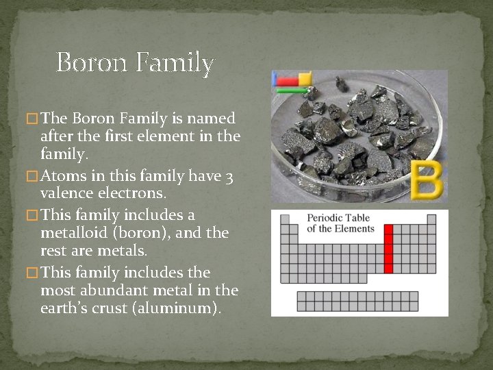 Boron Family � The Boron Family is named after the first element in the
