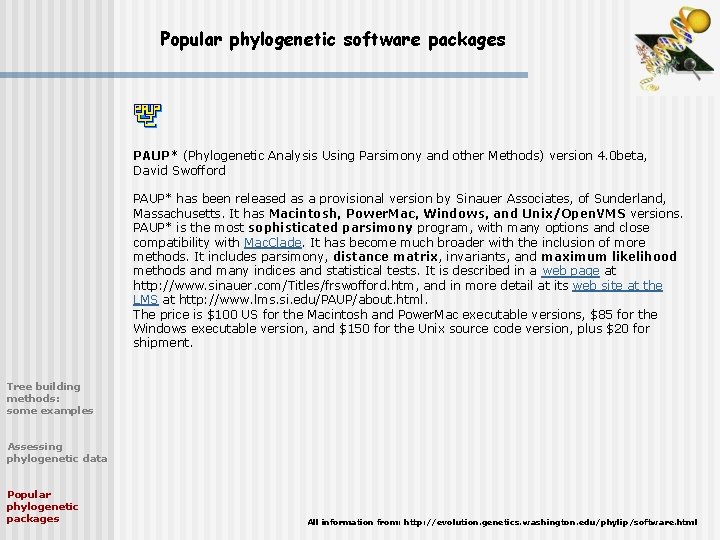 Popular phylogenetic software packages PAUP* (Phylogenetic Analysis Using Parsimony and other Methods) version 4.