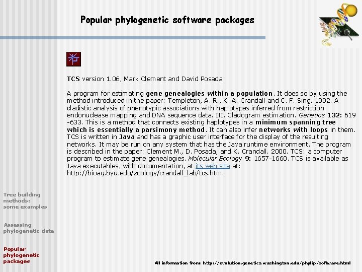 Popular phylogenetic software packages TCS version 1. 06, Mark Clement and David Posada A