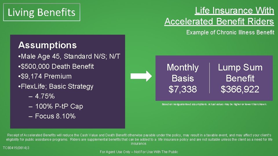 Living Benefits Life Insurance With Accelerated Benefit Riders Example of Chronic Illness Benefit Assumptions