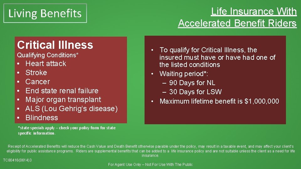 Living Benefits Critical Illness Qualifying Conditions* • • Heart attack Stroke Cancer End state