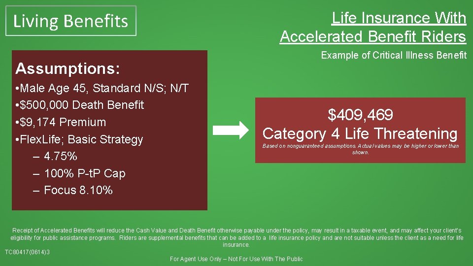 Living Benefits Assumptions: • Male Age 45, Standard N/S; N/T • $500, 000 Death