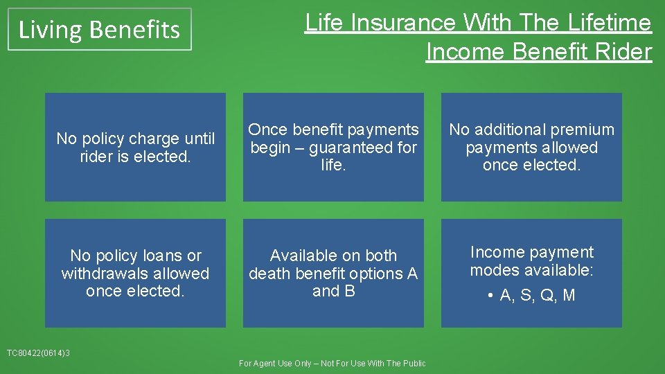 Living Benefits Life Insurance With The Lifetime Income Benefit Rider No policy charge until