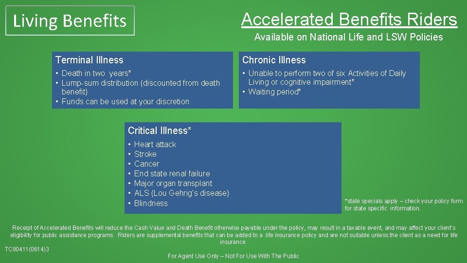 Living Benefits Accelerated Benefits Riders Available on National Life and LSW Policies Terminal Illness