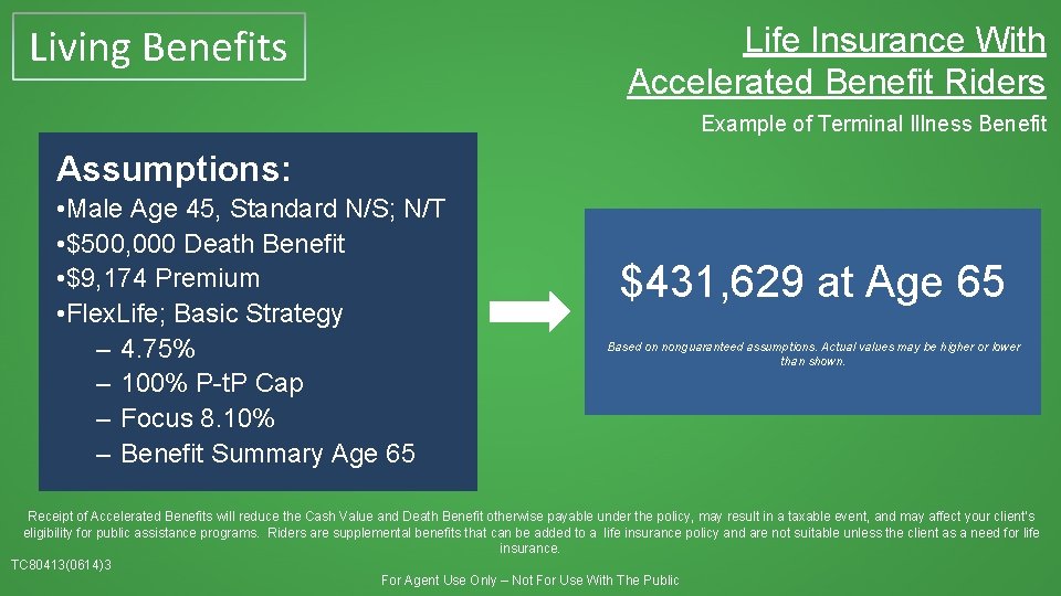 Living Benefits Life Insurance With Accelerated Benefit Riders Example of Terminal Illness Benefit Assumptions: