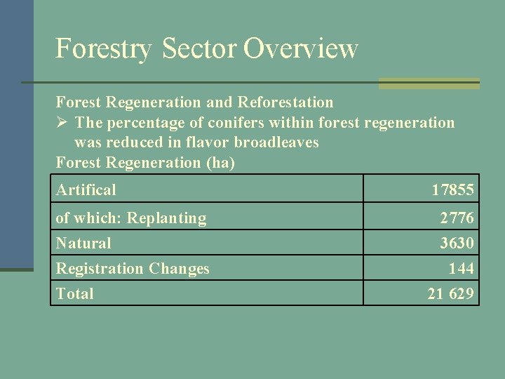 Forestry Sector Overview Forest Regeneration and Reforestation Ø The percentage of conifers within forest