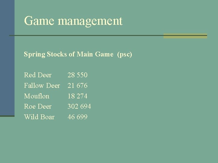 Game management Spring Stocks of Main Game (psc) Red Deer Fallow Deer Mouflon Roe