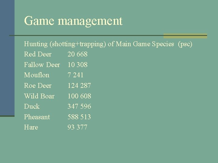 Game management Hunting (shotting+trapping) of Main Game Species (psc) Red Deer 20 668 Fallow