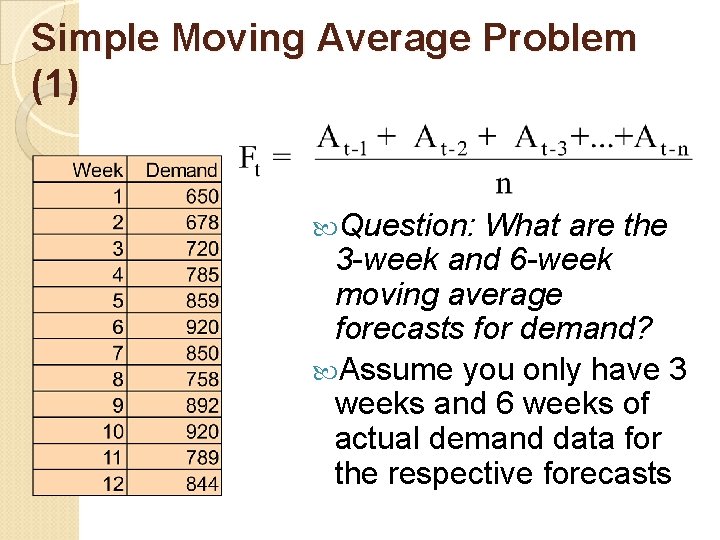 Simple Moving Average Problem (1) Question: What are the 3 -week and 6 -week