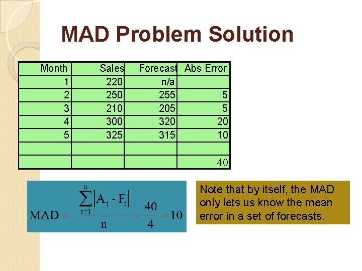 MAD Problem Solution Month 1 2 3 4 5 Sales 220 250 210 300