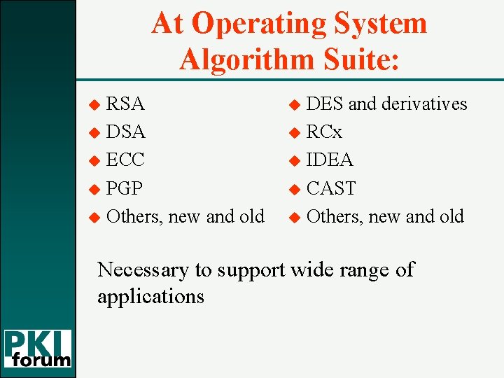 At Operating System Algorithm Suite: u u u RSA DSA ECC PGP Others, new
