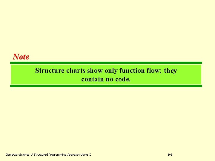Note Structure charts show only function flow; they contain no code. Computer Science: A Note Structure charts show only function flow; they contain no code. Computer Science: A