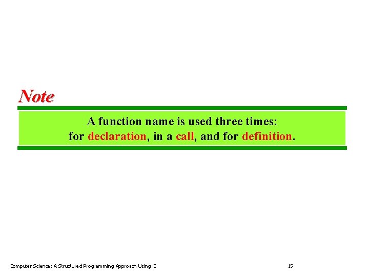 Note A function name is used three times: for declaration, in a call, and Note A function name is used three times: for declaration, in a call, and