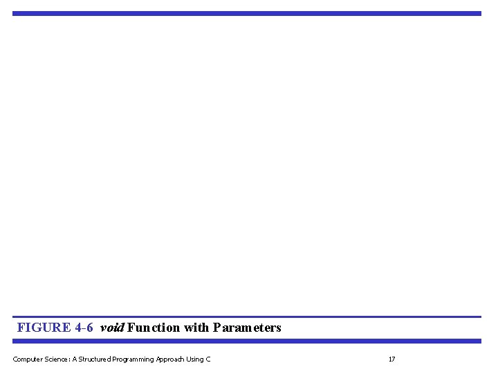 FIGURE 4 -6 void Function with Parameters Computer Science: A Structured Programming Approach Using FIGURE 4 -6 void Function with Parameters Computer Science: A Structured Programming Approach Using