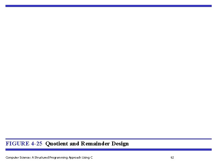 FIGURE 4 -25 Quotient and Remainder Design Computer Science: A Structured Programming Approach Using FIGURE 4 -25 Quotient and Remainder Design Computer Science: A Structured Programming Approach Using