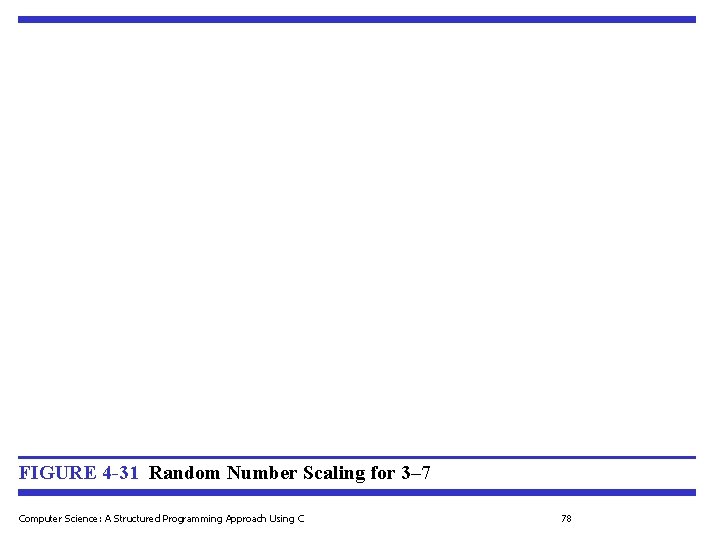 FIGURE 4 -31 Random Number Scaling for 3– 7 Computer Science: A Structured Programming FIGURE 4 -31 Random Number Scaling for 3– 7 Computer Science: A Structured Programming