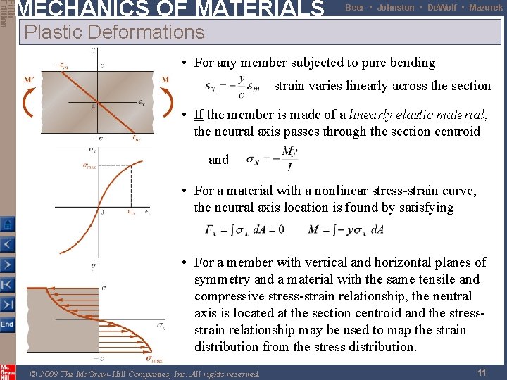 Fifth Edition MECHANICS OF MATERIALS Beer • Johnston • De. Wolf • Mazurek Plastic