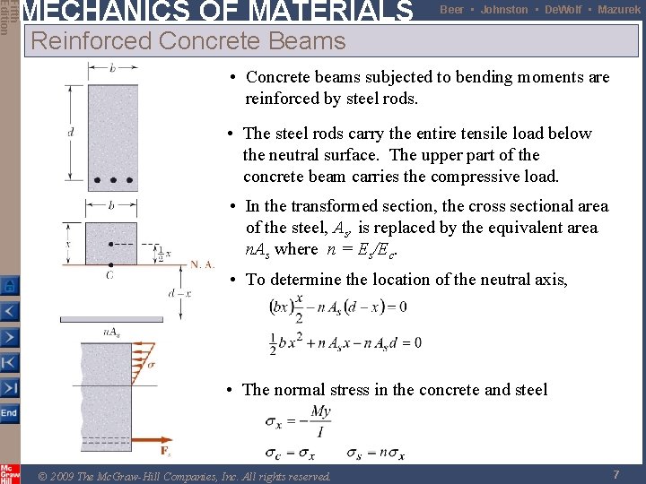 Fifth Edition MECHANICS OF MATERIALS Beer • Johnston • De. Wolf • Mazurek Reinforced