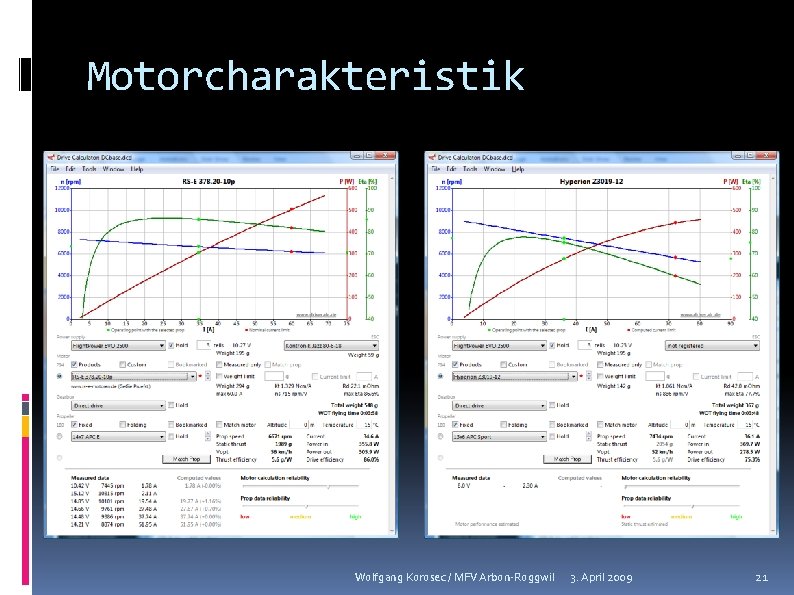 Motorcharakteristik Wolfgang Korosec / MFV Arbon-Roggwil 3. April 2009 21 