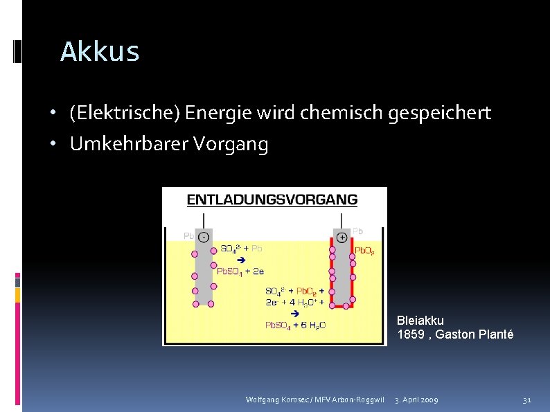 Akkus • (Elektrische) Energie wird chemisch gespeichert • Umkehrbarer Vorgang Bleiakku 1859 , Gaston