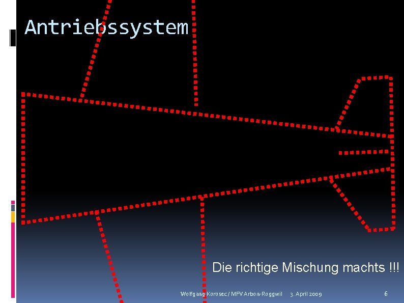 Antriebssystem Akku Die richtige Mischung machts !!! Wolfgang Korosec / MFV Arbon-Roggwil 3. April