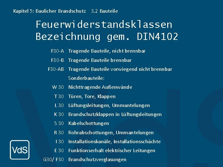 Kapitel 5: Baulicher Brandschutz 3. 2 Bauteile Feuerwiderstandsklassen Bezeichnung gem. DIN 4102 F 30