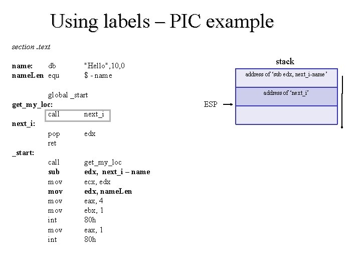 Using labels – PIC example section. text name: db name. Len equ stack "Hello",
