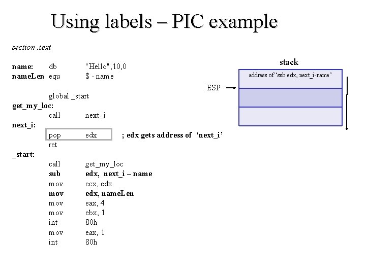 Using labels – PIC example section. text name: db name. Len equ stack "Hello",