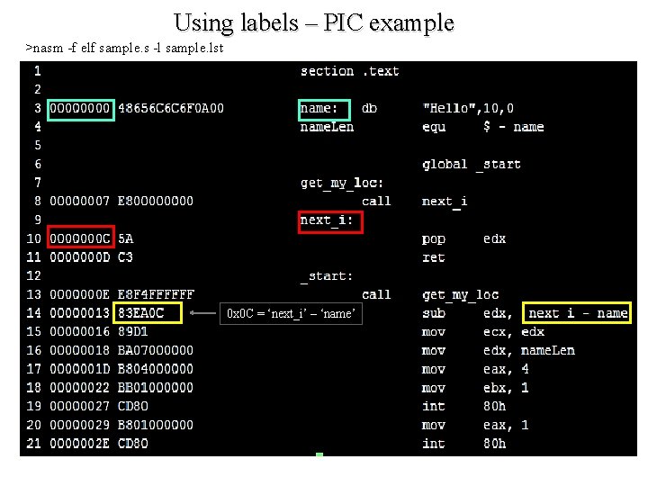Using labels – PIC example >nasm -f elf sample. s -l sample. lst 0