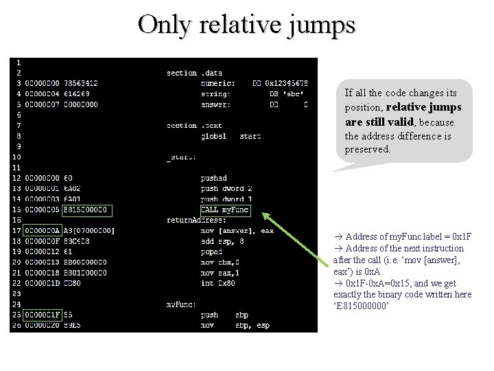 Only relative jumps If all the code changes its position, relative jumps are still