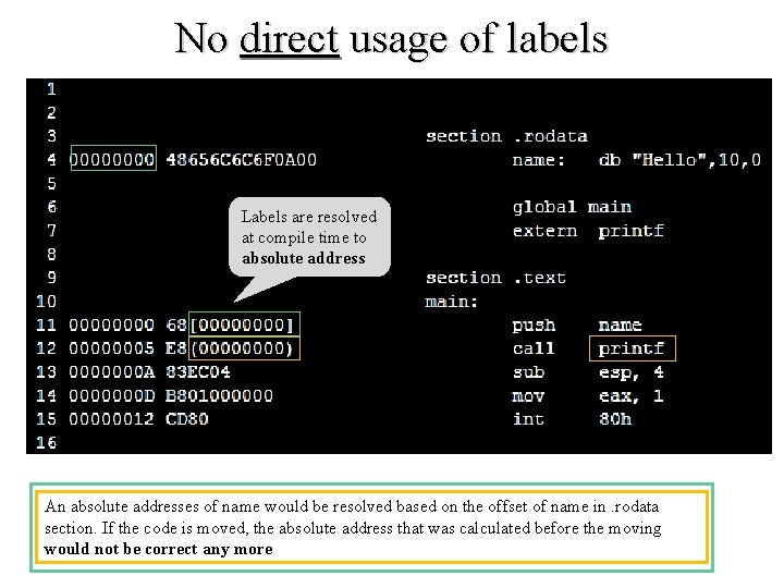 No direct usage of labels Labels are resolved at compile time to absolute address