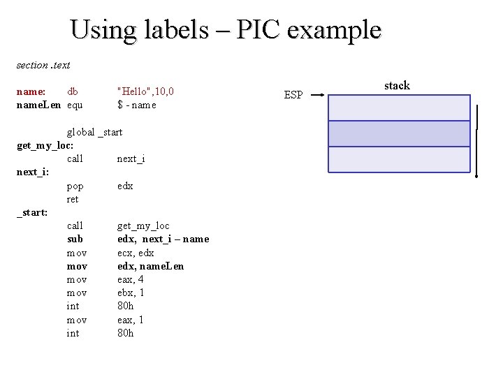 Using labels – PIC example section. text name: db name. Len equ "Hello", 10,