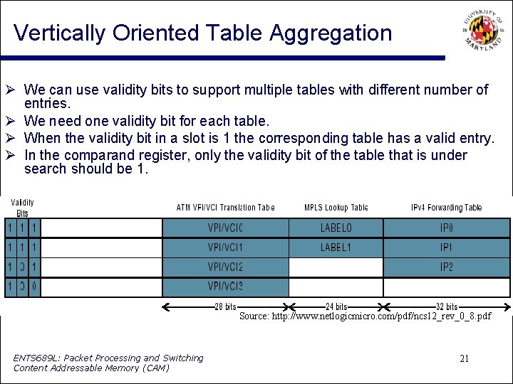 Vertically Oriented Table Aggregation We can use validity bits to support multiple tables with