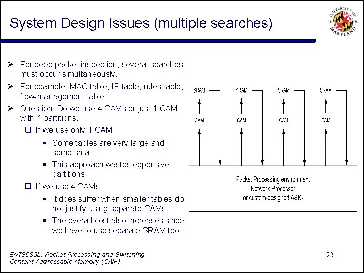 System Design Issues (multiple searches) For deep packet inspection, several searches must occur simultaneously.