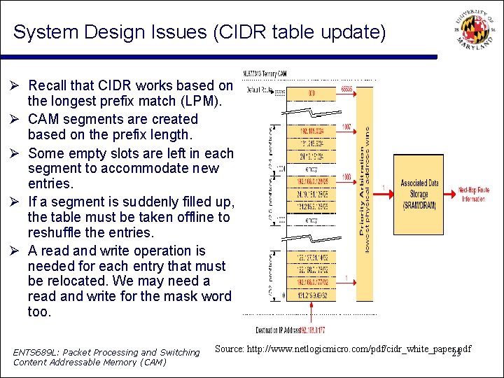 System Design Issues (CIDR table update) Recall that CIDR works based on the longest