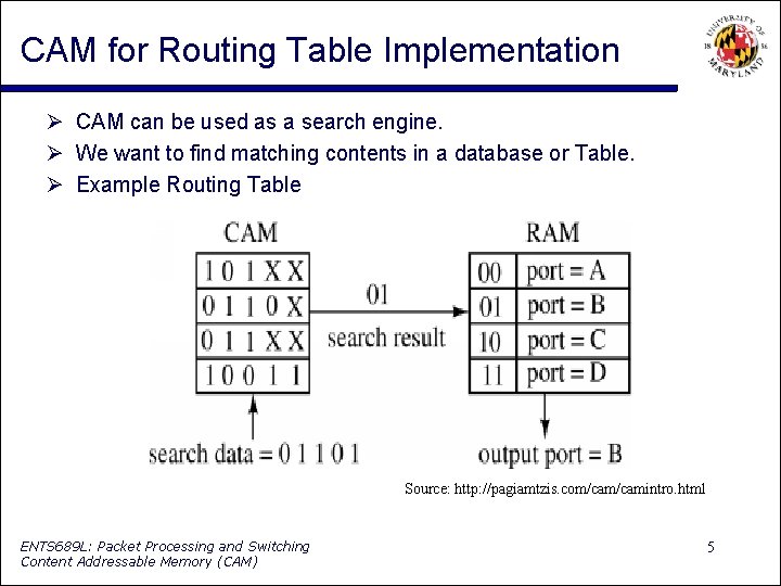 CAM for Routing Table Implementation CAM can be used as a search engine. We
