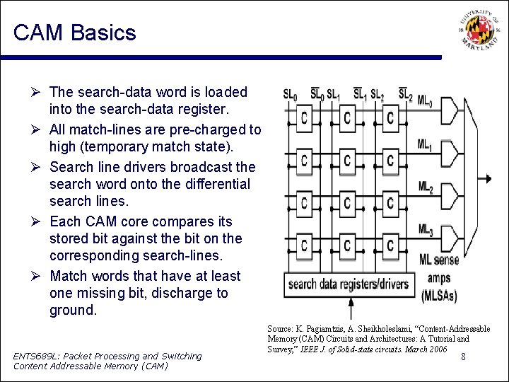 CAM Basics The search-data word is loaded into the search-data register. All match-lines are