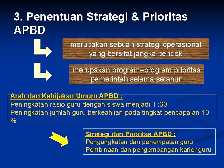 3. Penentuan Strategi & Prioritas APBD merupakan sebuah strategi operasional yang bersifat jangka pendek