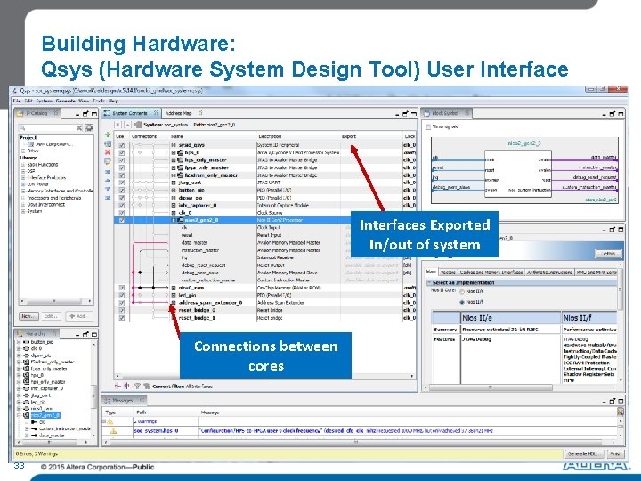 Building Hardware: Qsys (Hardware System Design Tool) User Interfaces Exported In/out of system Connections