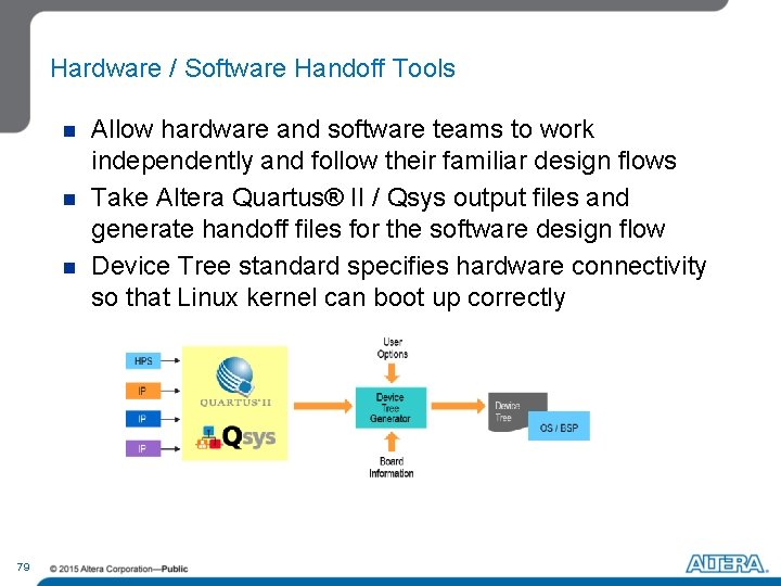 Hardware / Software Handoff Tools n n n 79 Allow hardware and software teams