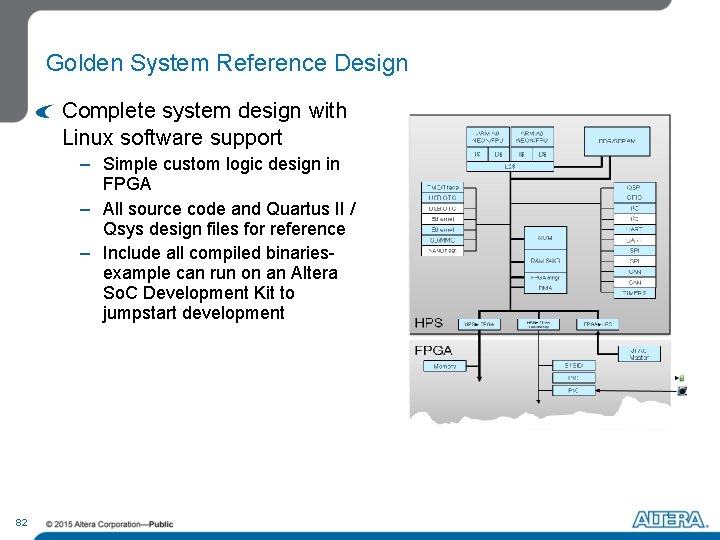 Golden System Reference Design Complete system design with Linux software support – Simple custom