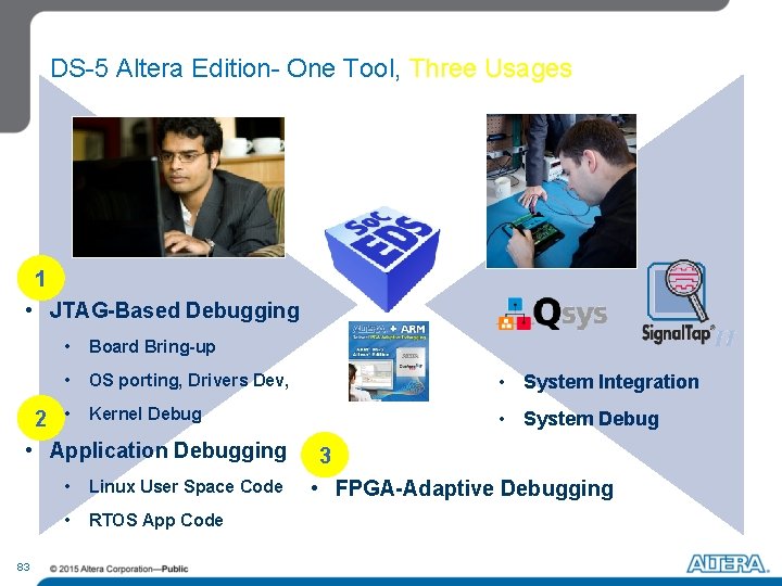 DS-5 Altera Edition- One Tool, Three Usages 1 • JTAG-Based Debugging • Board Bring-up