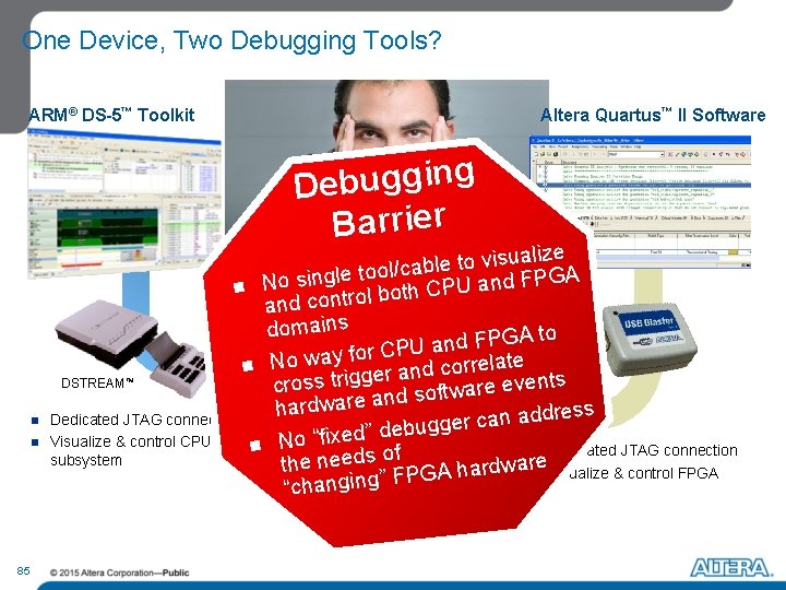 One Device, Two Debugging Tools? ARM® DS-5™ Toolkit Altera Quartus™ II Software g n